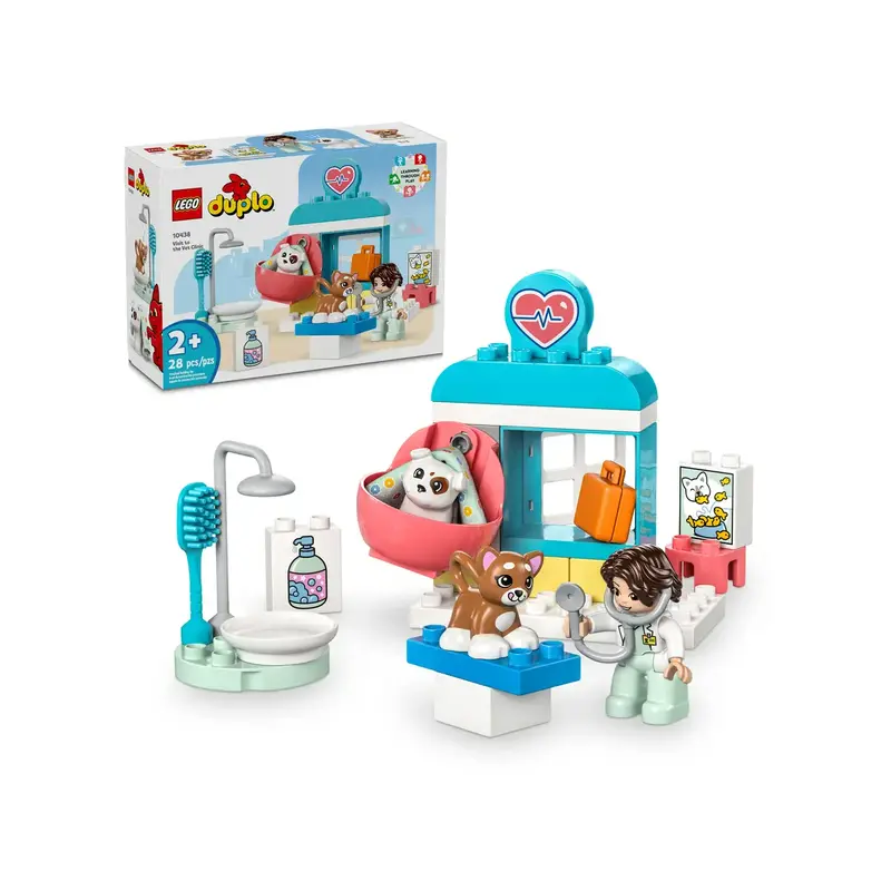 Visit to the Vet Clinic