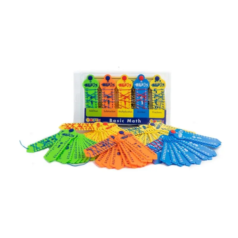 Learning Maths Wrap-Ups