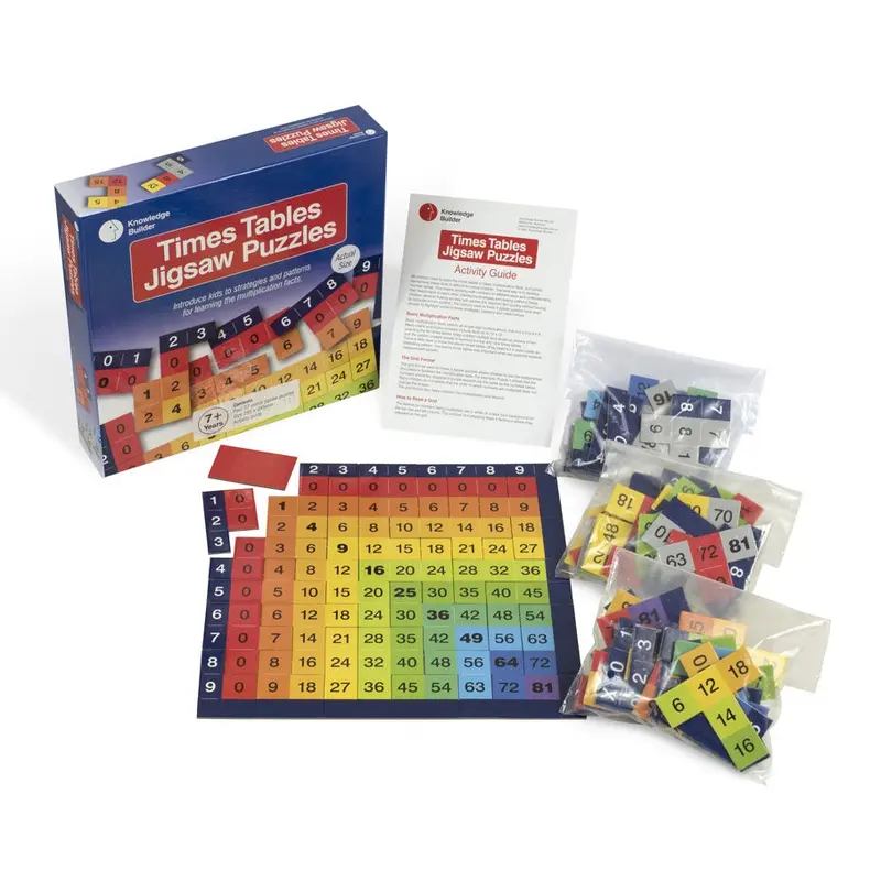 Times Tables Jigsaw Puzzles