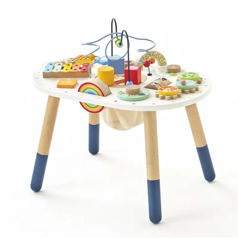 Petilou Activity Table