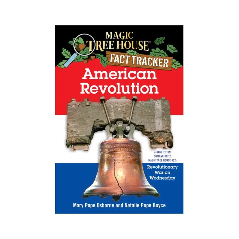 American Revolution: Fact Tracker