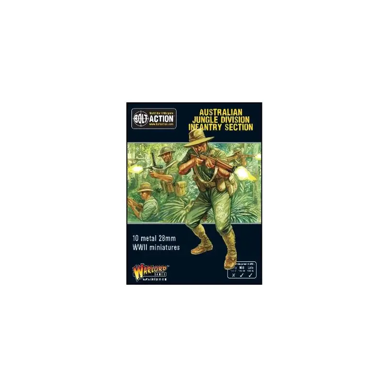 Australian Jungle Division Infantry Section